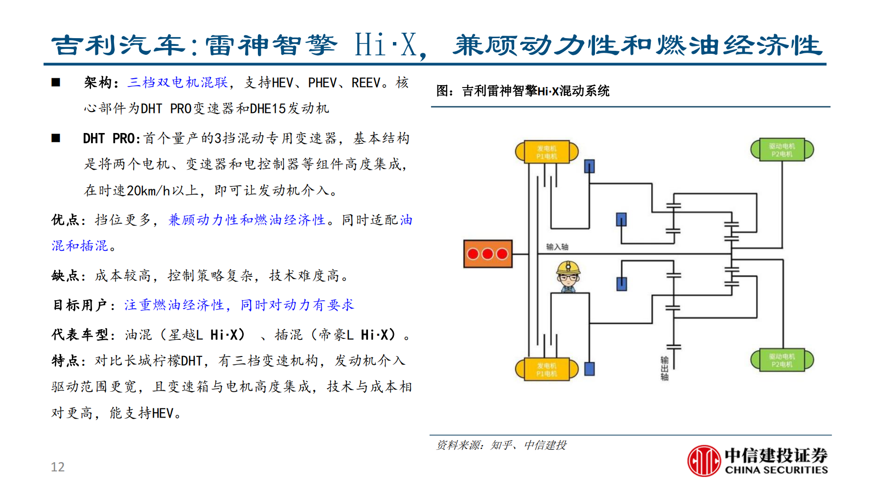 长安汽车（000625）研究报告：混动技术无优劣，扬长避短与应需而为_11.png