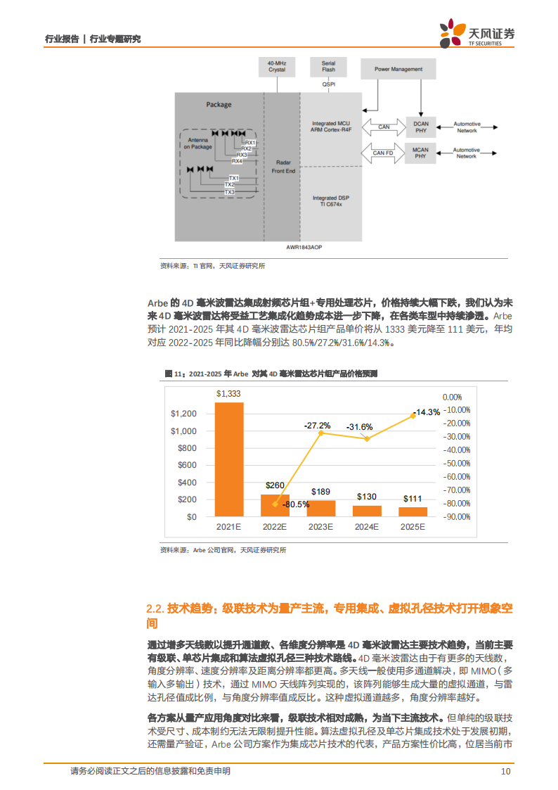 4D毫米波雷达行业研究：平衡成本&性能的标配传感器，自动驾驶再添新翼_09.png