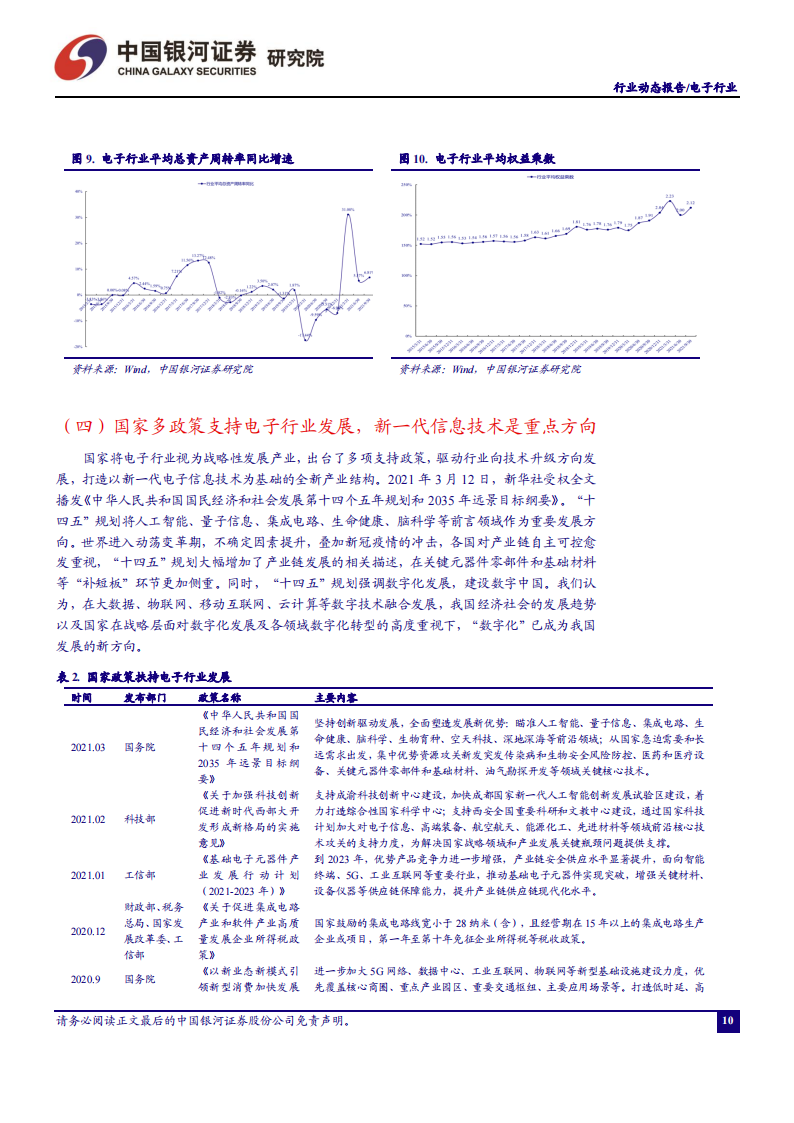 电子行业专题报告：功率半导体高景气有望延续，集成电路静待周期回暖_09.png