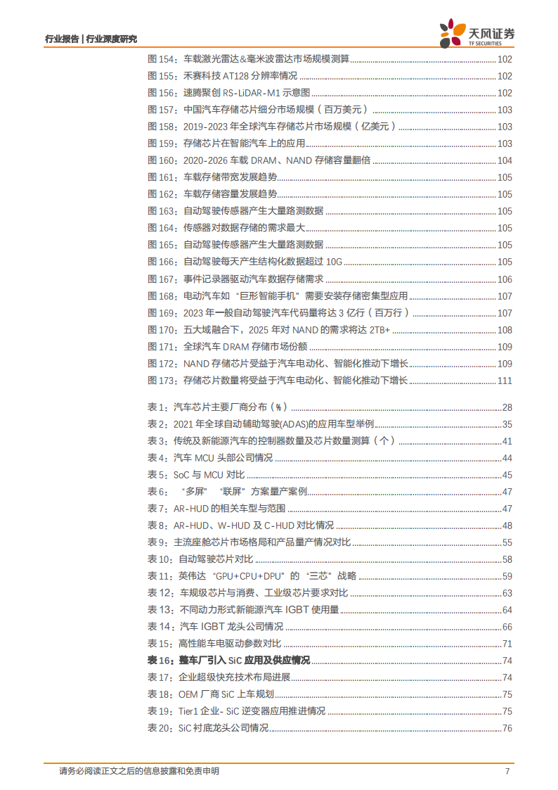 汽车芯片行业122页深度研究报告：电动化乘势而行，智能化浪潮之巅_06.png