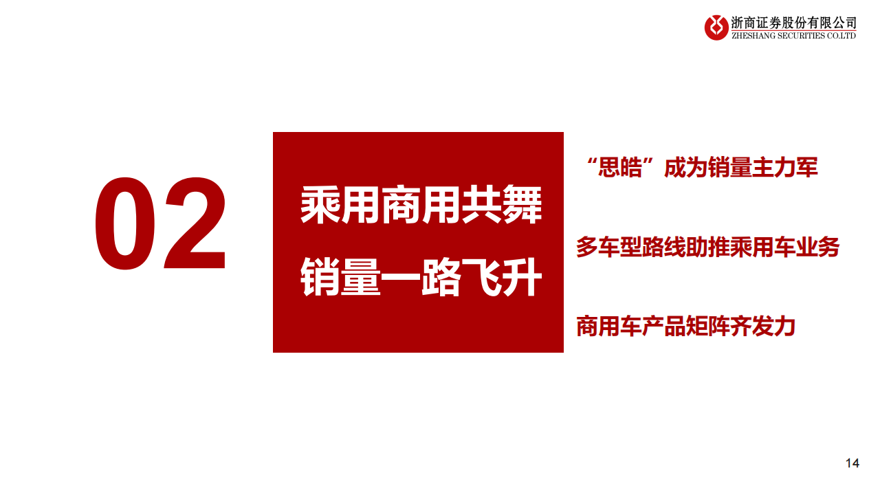 江淮汽车（600418）研究报告：探索汽车工业新模式_13.png