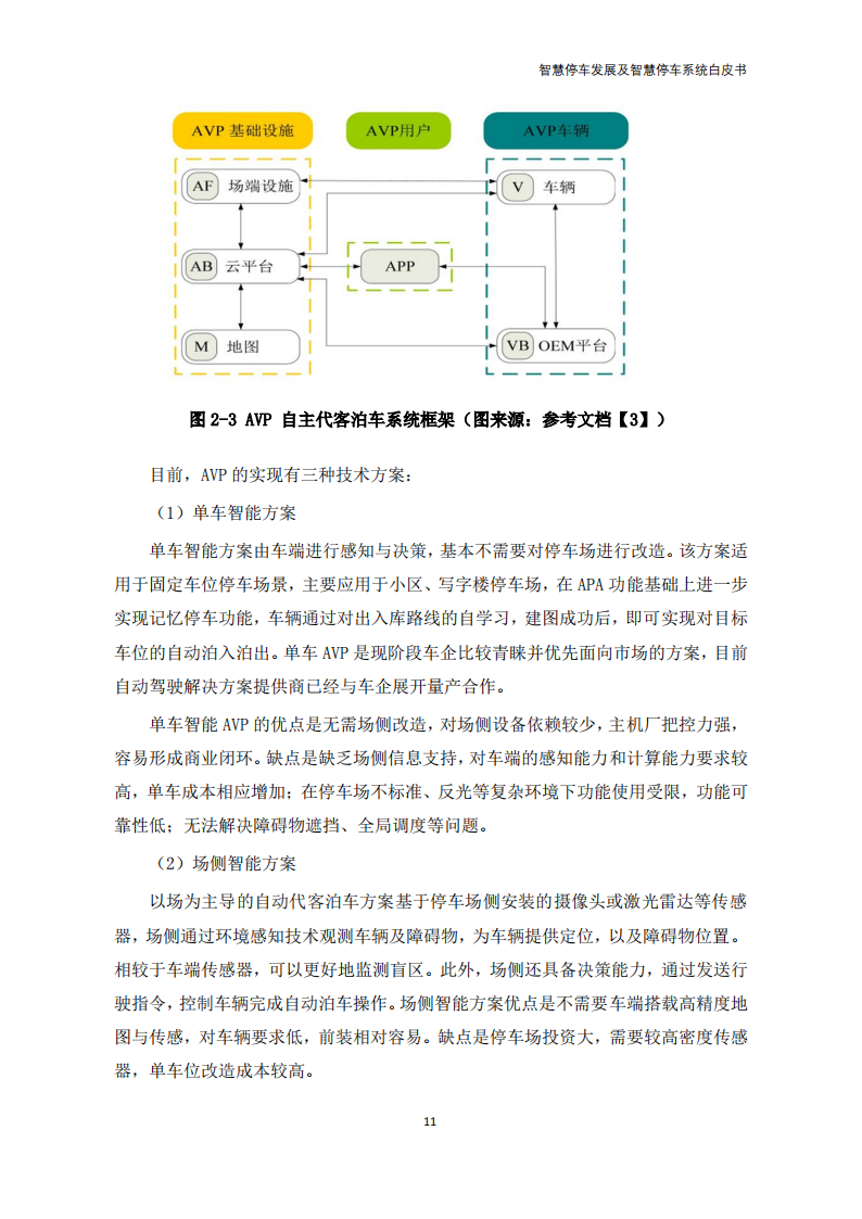 2022年智慧停车发展及智慧停车系统白皮书-2022-08-数字化_15.png