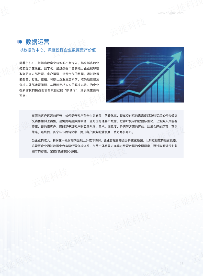 2022汽车行业数字化转型白皮书-2022-07-数字化_14.png