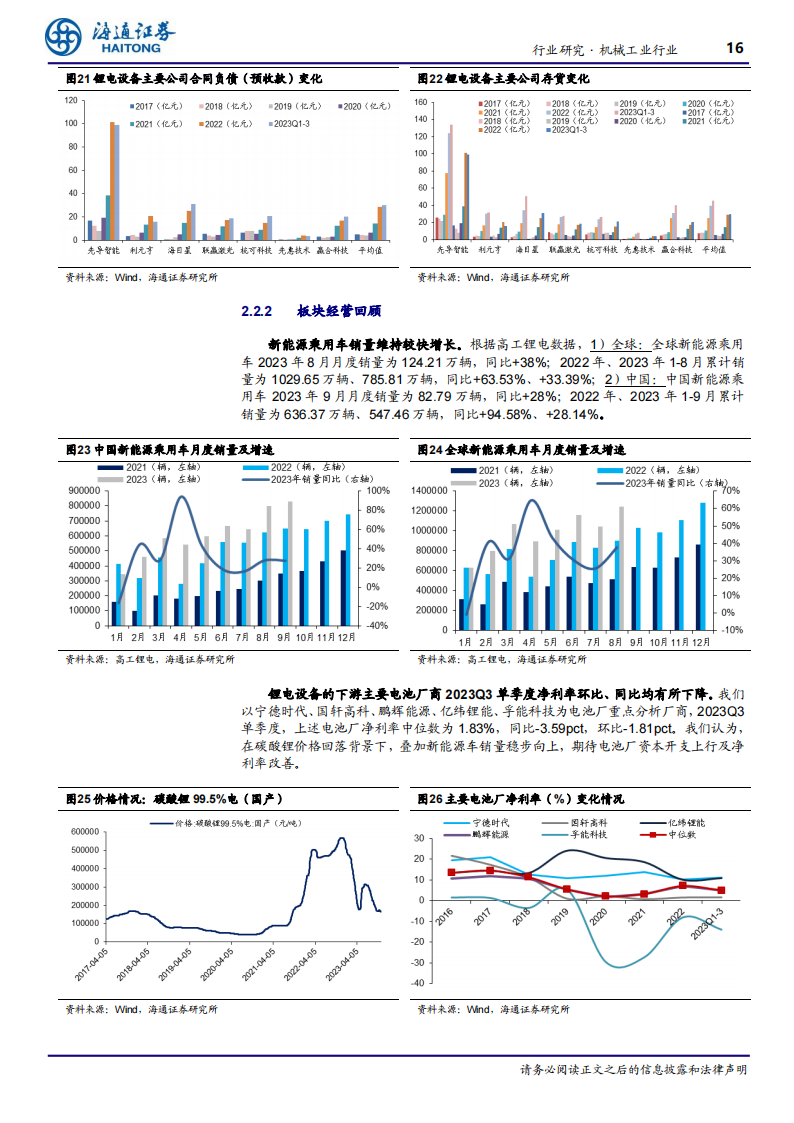 机械工业行业成长板块23Q3总结：板块分化，新技术、国产替代方向值得关注_15.png