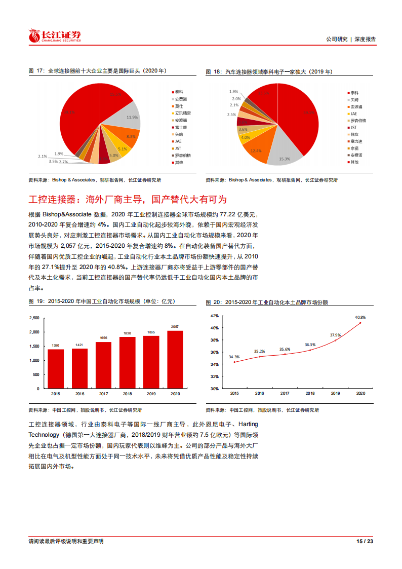 维峰电子（301328）研究报告：泛工控连接器龙头，乘汽车新能源东风_14.png
