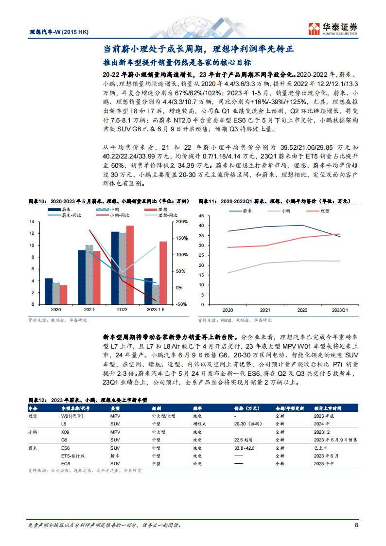 汽车行业专题研究：造车新势力，平台化降本，NOA升级_07.png