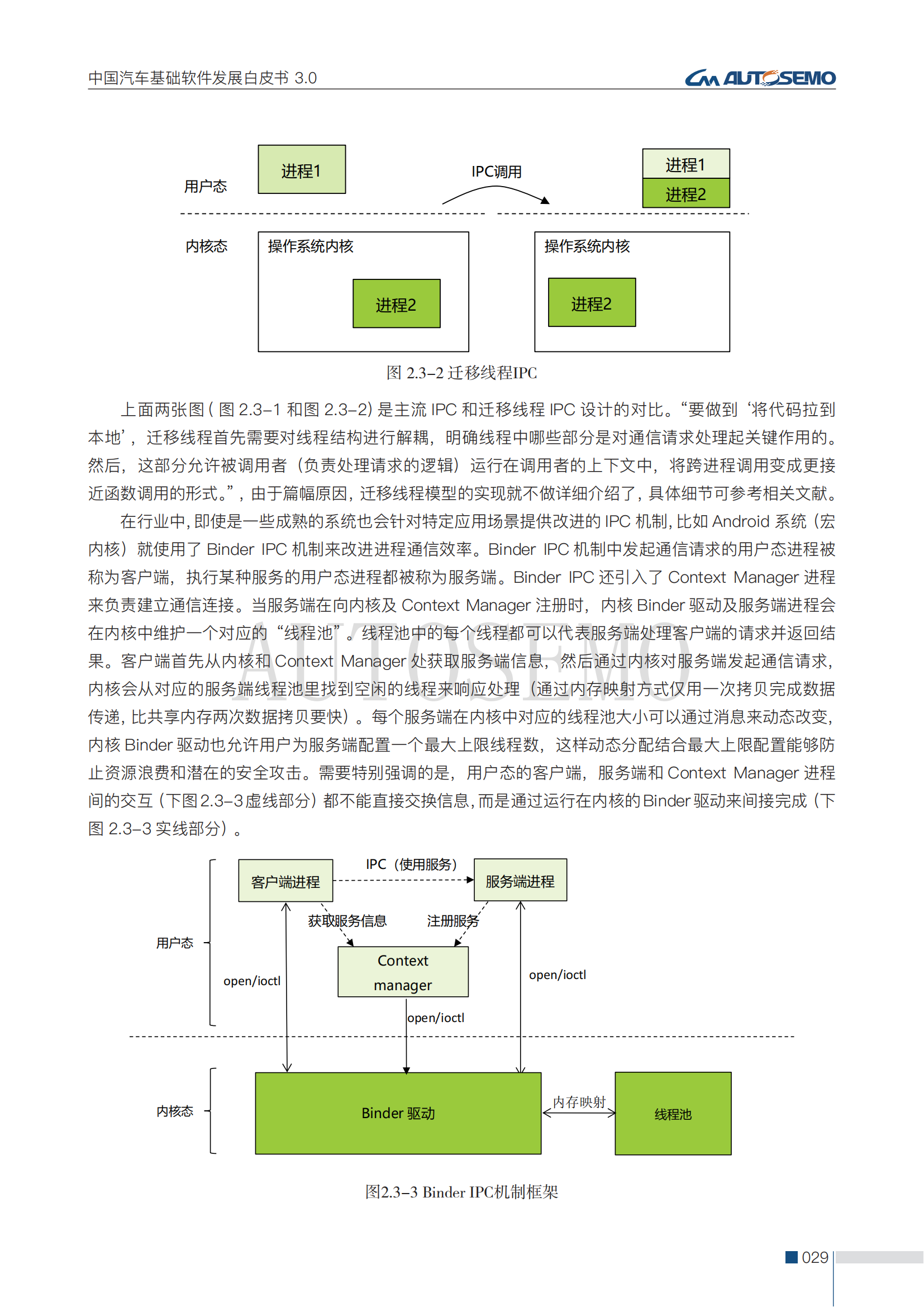 中国汽车基础软件发展白皮书3.0阅读版_34.png