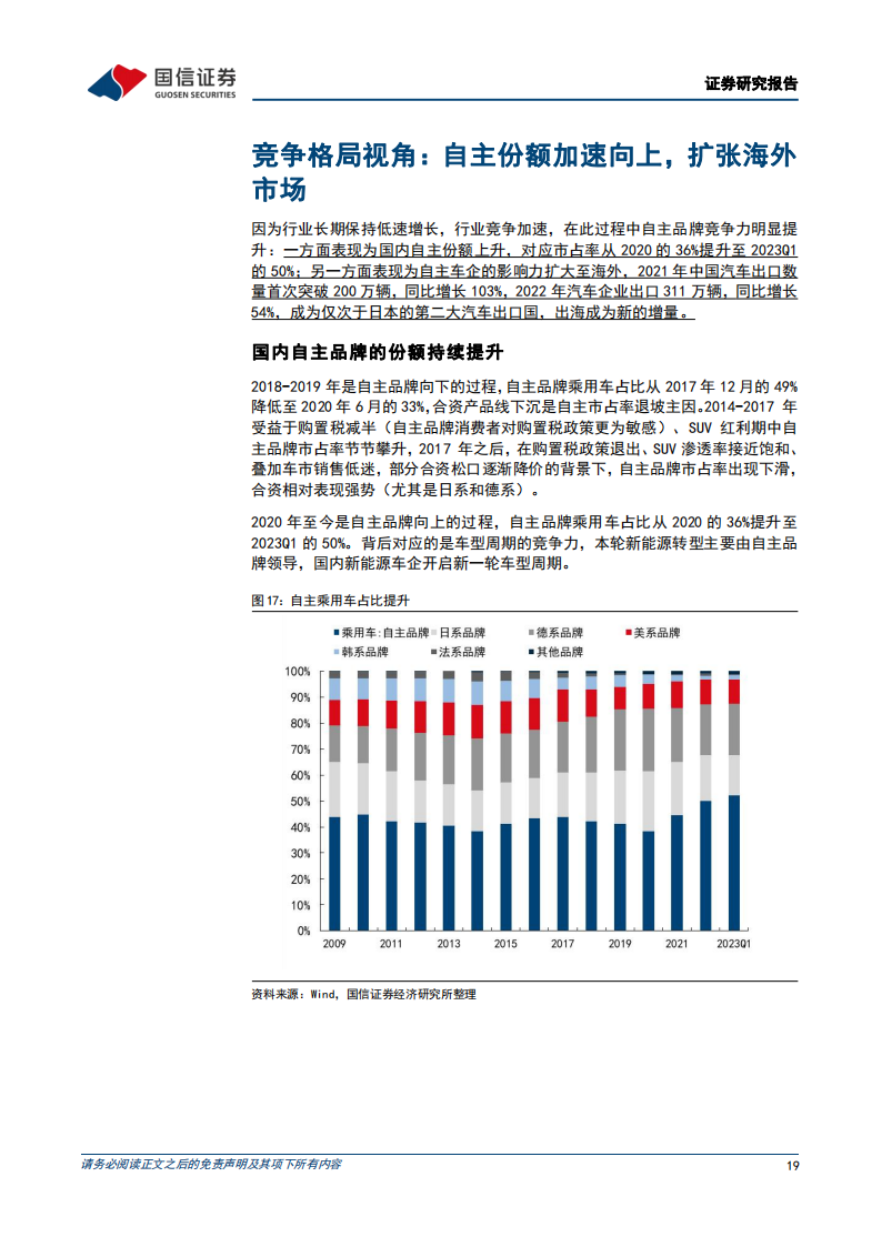 汽车行业深度报告：变局之下的汽车产业，供需、库存、盈利复盘_18.png