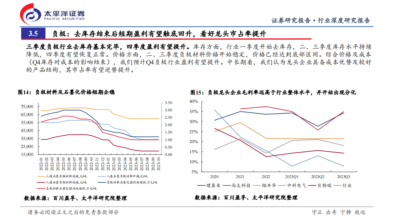 新能源汽车行业2023年三季报总结及投资机会展望：从季报见产业周期，重视中期底部机会_17.png