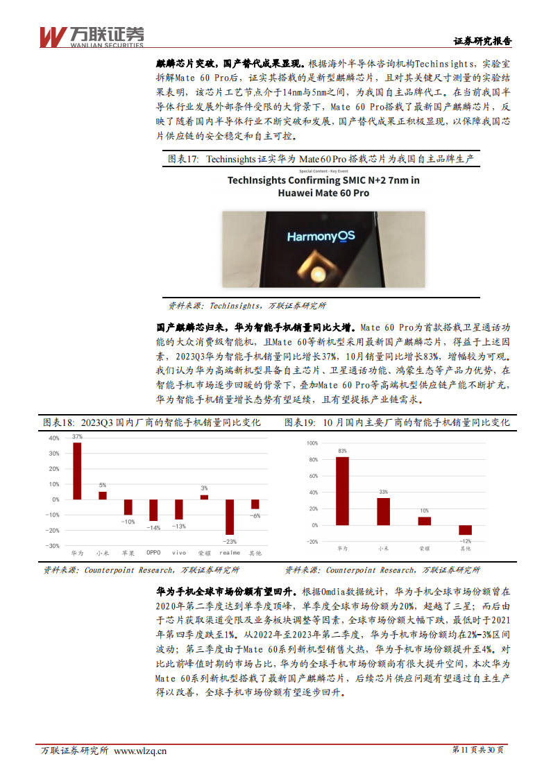 电子行业2024年度投资策略报告：万物复苏生，芯芽正当时_10.png