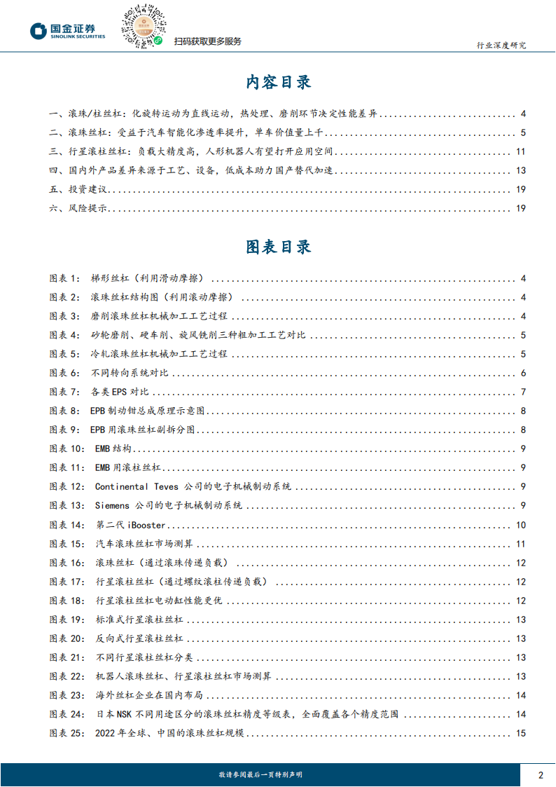 滚珠丝杠行业专题研究：丝杠迎汽车+机器人双轮驱动，国产替代打开千亿市场空间_01.png