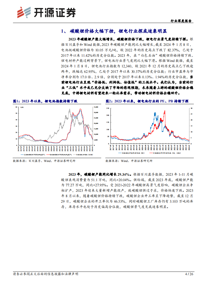 锂电材料行业专题报告：碳酸锂价格见底迹象明显，锂电材料或迎来补库周期_03.png