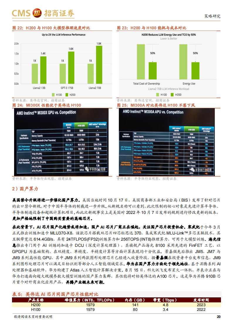 2024年产业趋势及主题展望：2024年值得关注的7个产业趋势和8个政策主题_19.png