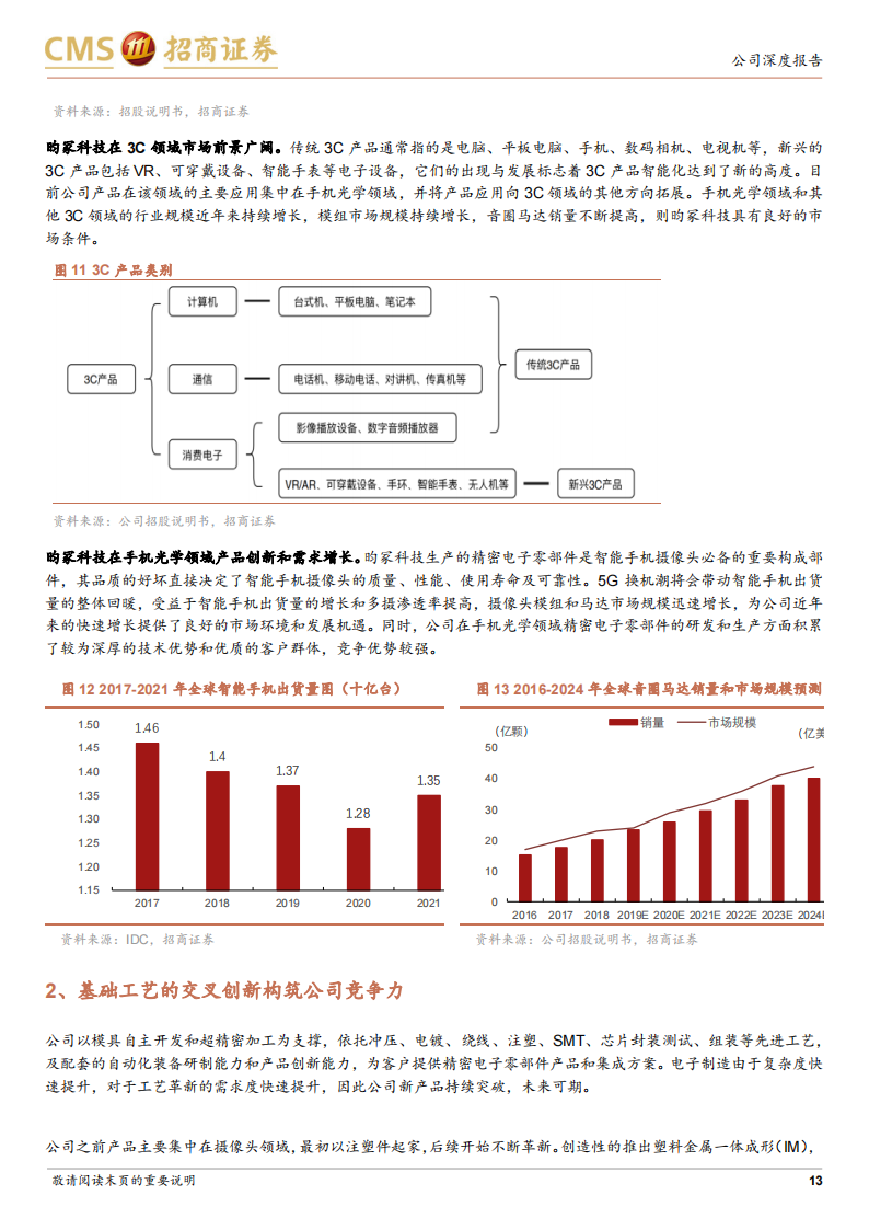 昀冢科技（688260）研究报告：消费电子引领行业变革，汽车电子实现突破_12.png