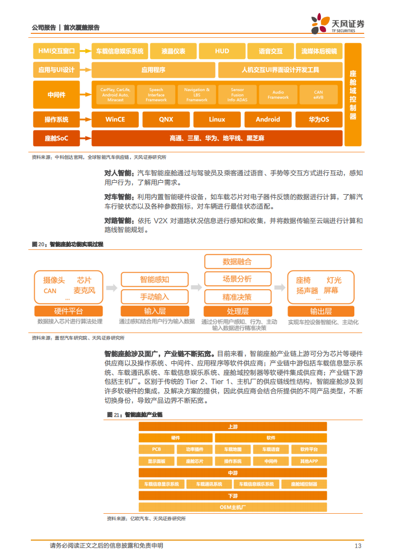 德赛西威（002920）研究报告：拥抱智能电动汽车时代，龙头公司高速发展_12.png