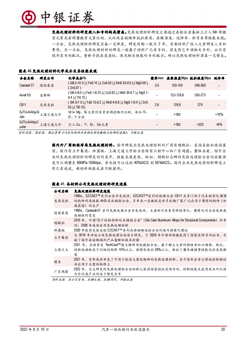 汽车一体压铸行业深度报告：汽车制造革新，一体压铸蓄势待发_19.png