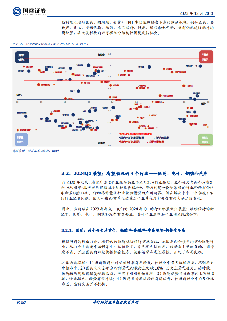 2024年度金融工程策略展望_19.png