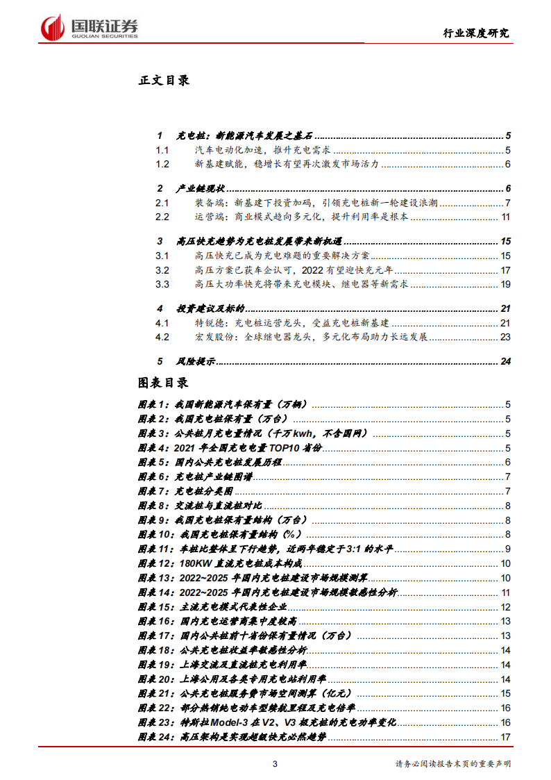 09.新能源汽车充电桩行业研究：高压快充元年，充电桩迎发展新机遇_02.png