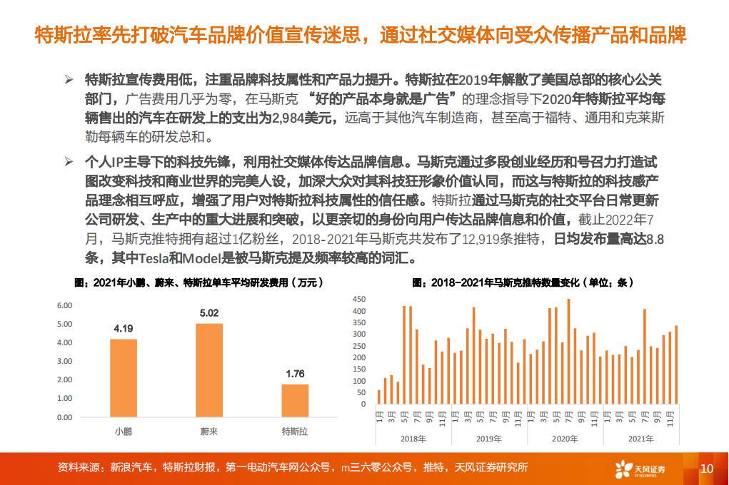 小鹏汽车专题研究：电动整车柳暗花明，自动驾驶鹏翔千里_09.png