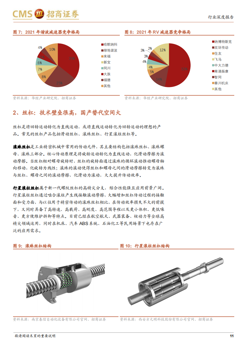 人形机器人专题报告：智能汽车延伸，具身智能最佳载体_10.png