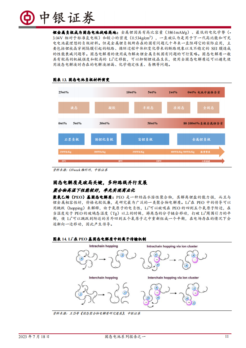 固态电池行业研究：技术趋势明确，产业化大幕开启_10.png