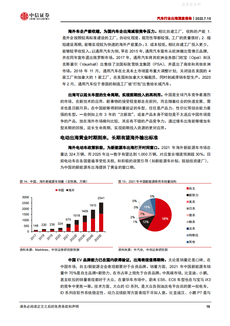 汽车行业出海深度报告：中国车企出海正当时-2022-07-市场解读_15.png