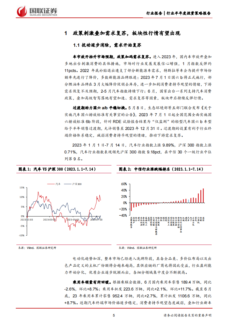 汽车行业2023年中期策略：聚焦以智能化为首的技术升级投资机遇_04.png