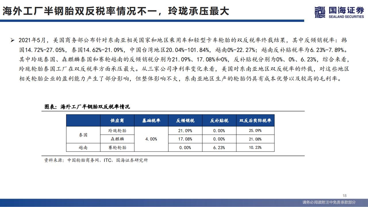 轮胎行业系列深度之三：一季度拐点已现-2022-05-零部件_17.png