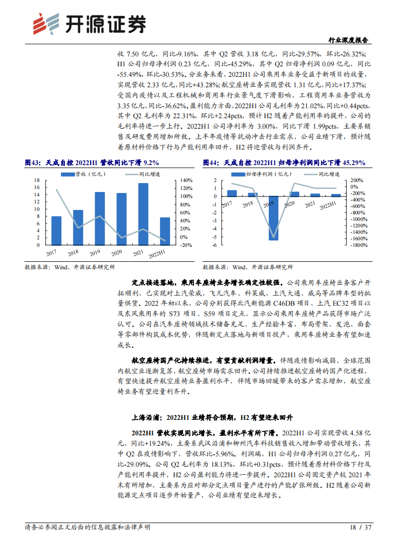 汽车板块2022年中报综述：2022Q2业绩承压，下半年复苏可期_17.png