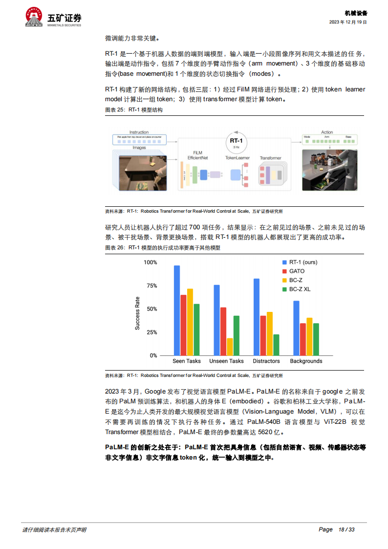 人形机器人行业专题报告：大模型视角下人形机器人的现在和未来_17.png