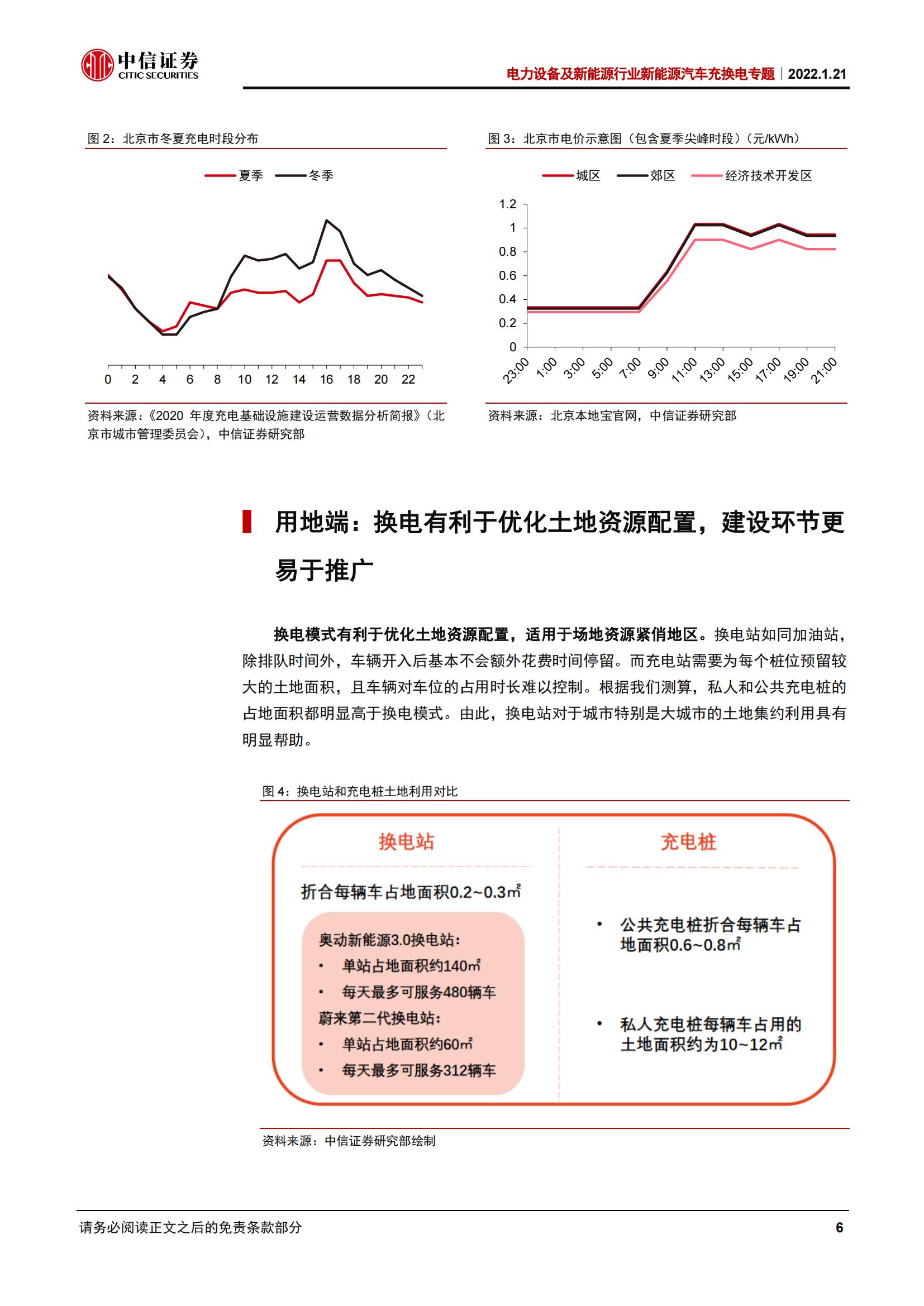 新能源汽车充换电专题：充电还是换电？_07.jpg