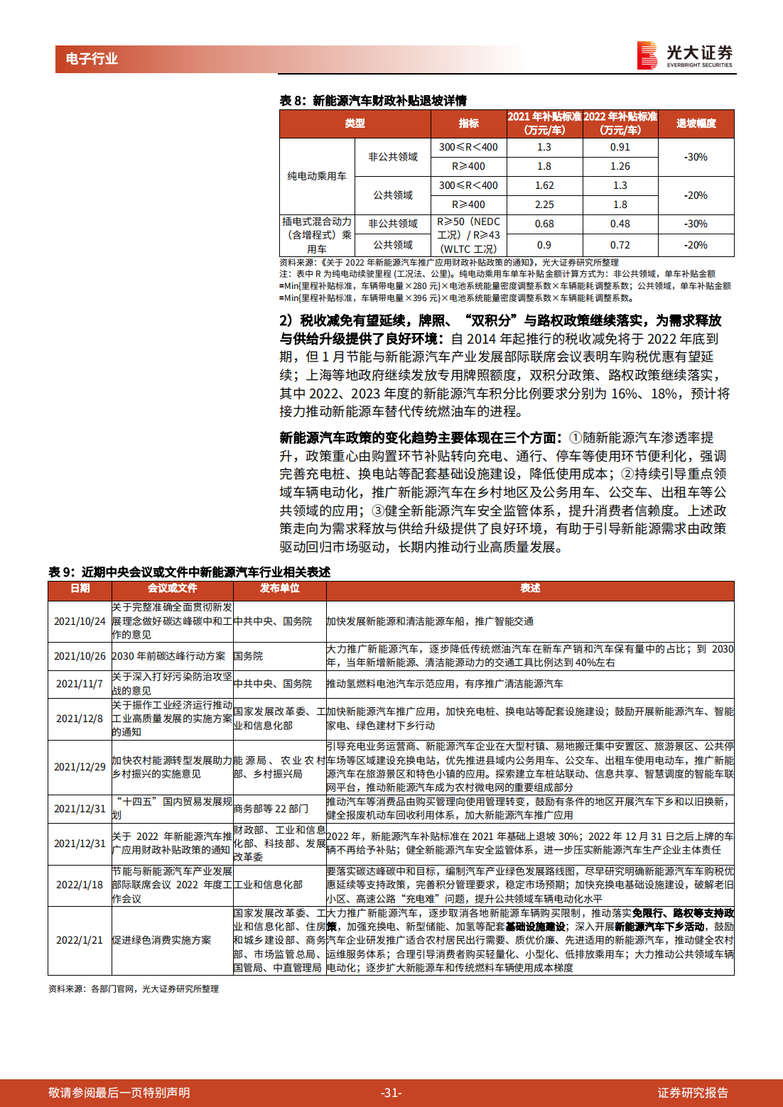 钠离子电池行业深度报告：消费电池巨头的动力储能成长之路_30.png