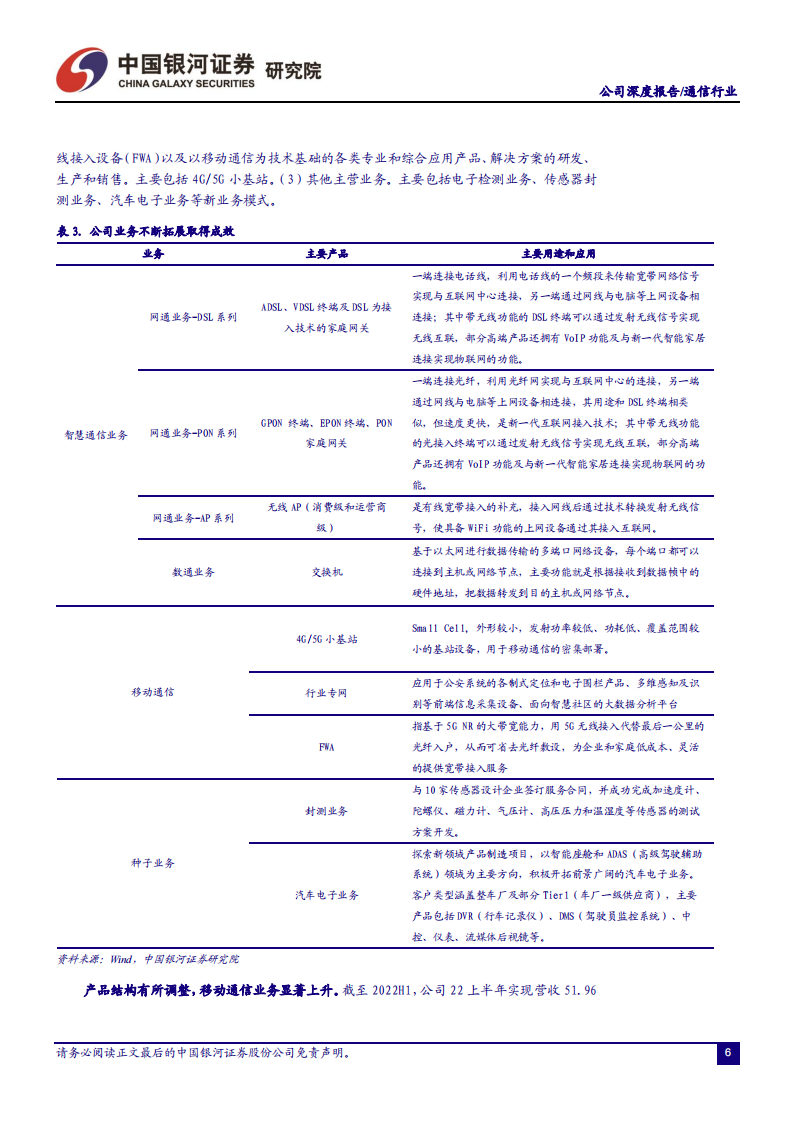 共进股份（603118）研究报告：扎根通信制造核心力，开拓汽车电子高成长_06.png