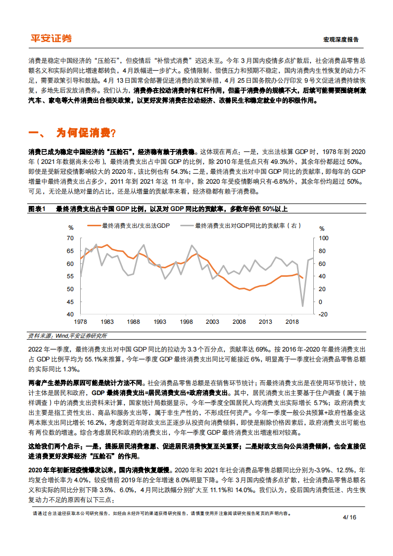 宏观深度报告：提振消费，现状、掣肘和哪些政策值得期待-2022-05-宏观大势_03.png