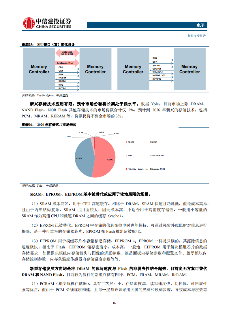 存储芯片行业深度报告：长期高成长赛道，本土厂商有望崛起_15.png