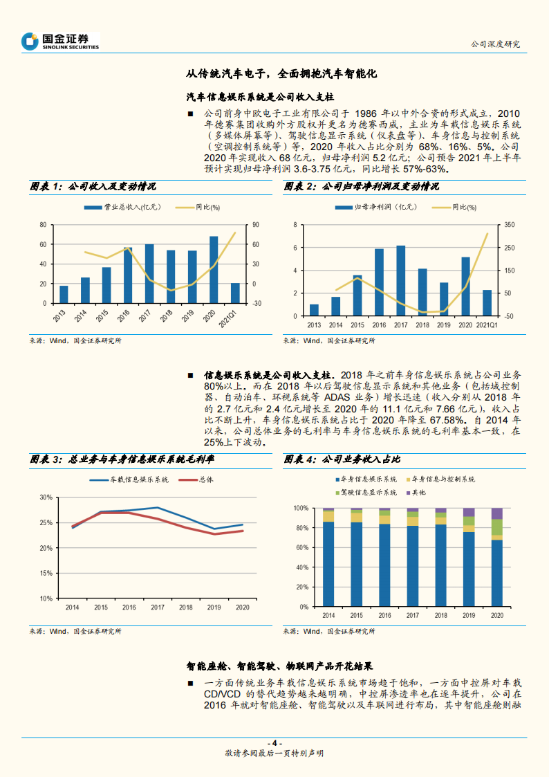 德赛西威深度解析：智能驾驶和智能座舱助力公司二次腾飞_03.png