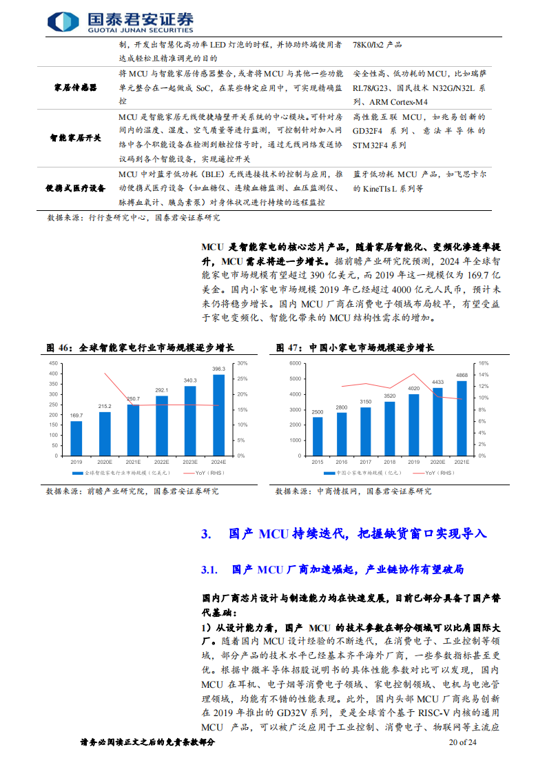 半导体MCU行业专题报告：国产化浪潮持续，国内MCU厂商快速发展_19.png