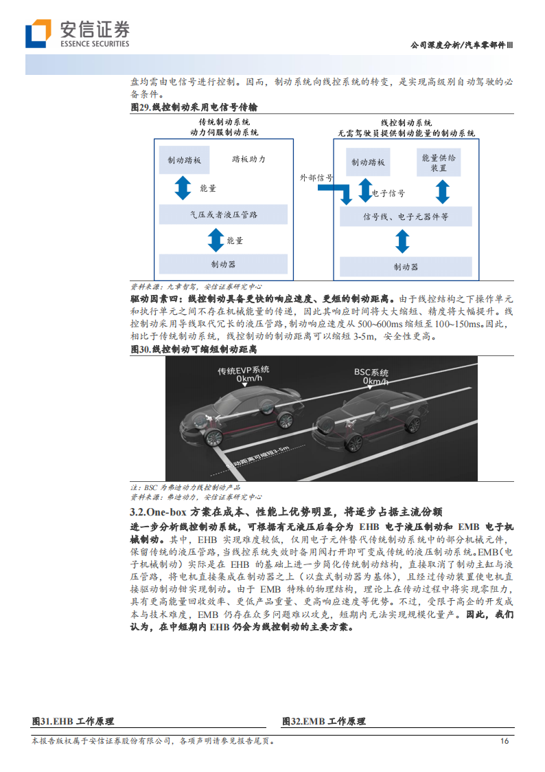 伯特利（603596）研究报告：线控制动赛道领跑者，布局线控转向打造底盘域平台型企业_15.png