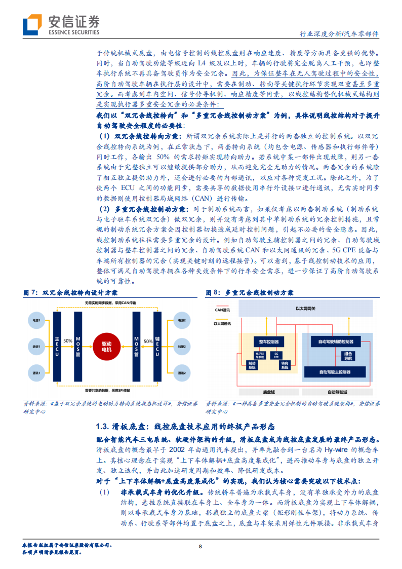 汽车线控底盘行业专题分析：实现高阶自动驾驶的必要条件，各环节将迎加速量产期_07.png