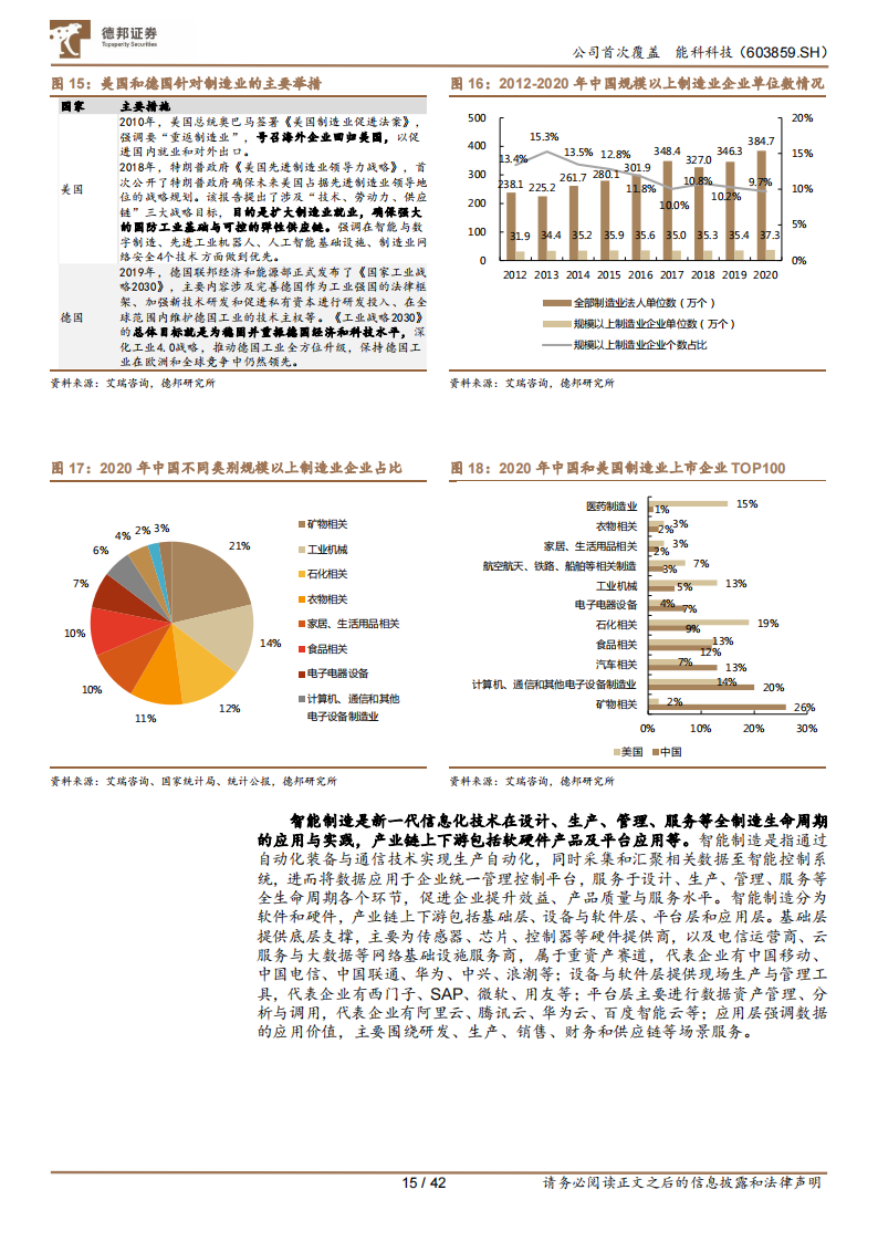 能科科技（603859）研究报告：聚焦自研，冉冉升起的“智造”新星_14.png