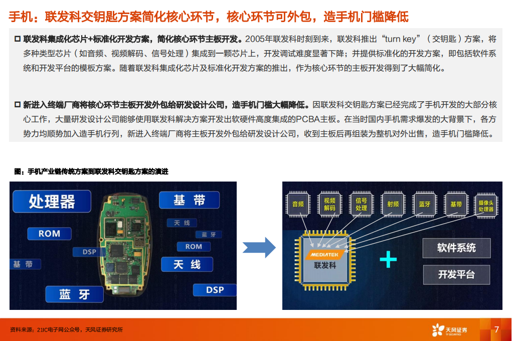 汽车行业-智能电动车ODM专题报告：有望占领中低端市场，短期看ODM放量，中期看为Tier1成长创机遇_06.png