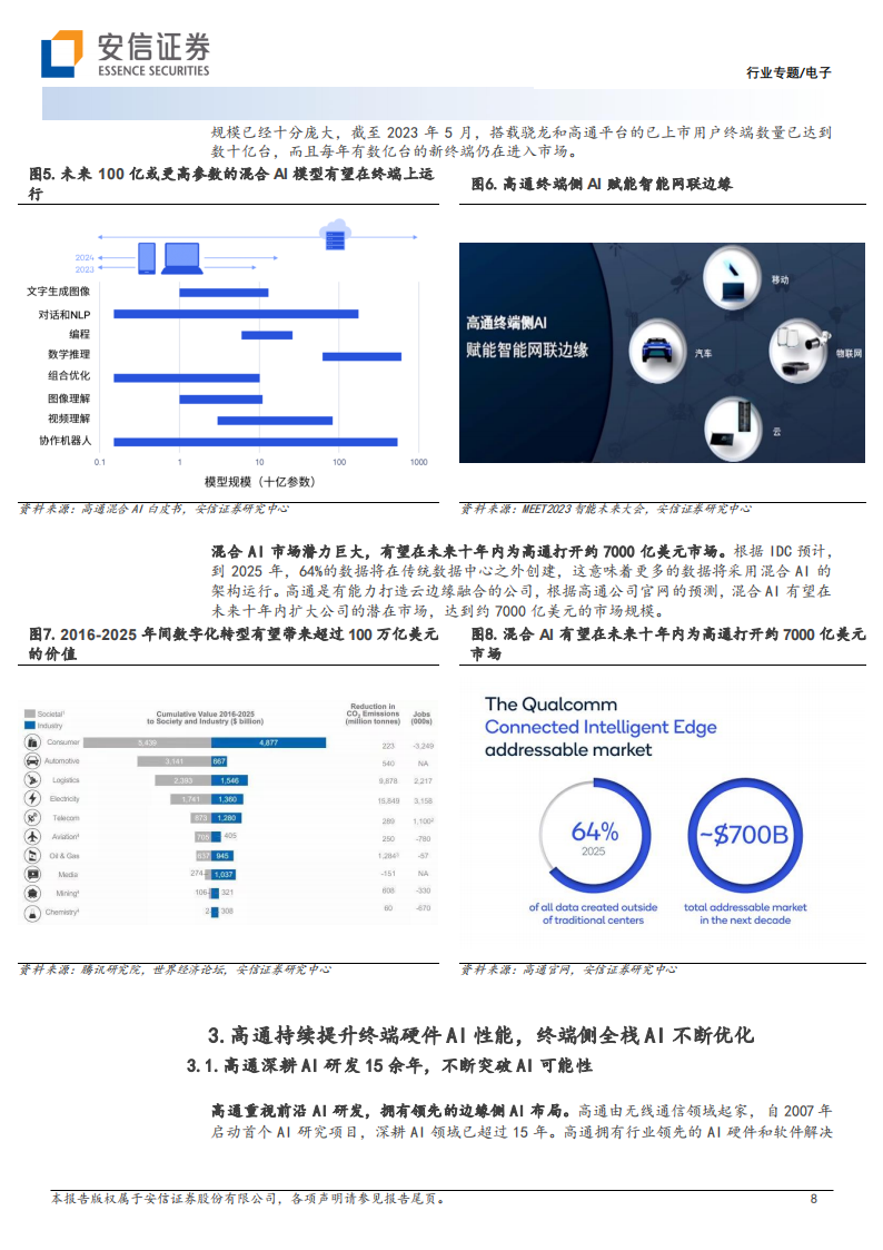 电子行业专题：高通等IT龙头布局终端生成式AI，终端AI推理应用有望带动产业链升级_07.png