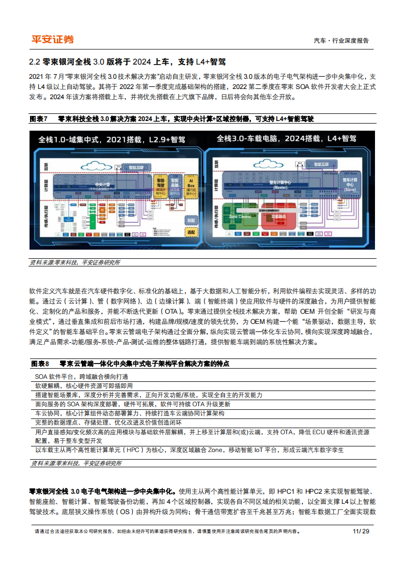 汽车企业软件开发业务专题研究报告：大众、上汽、长城、吉利孵化的软件公司分析_10.png