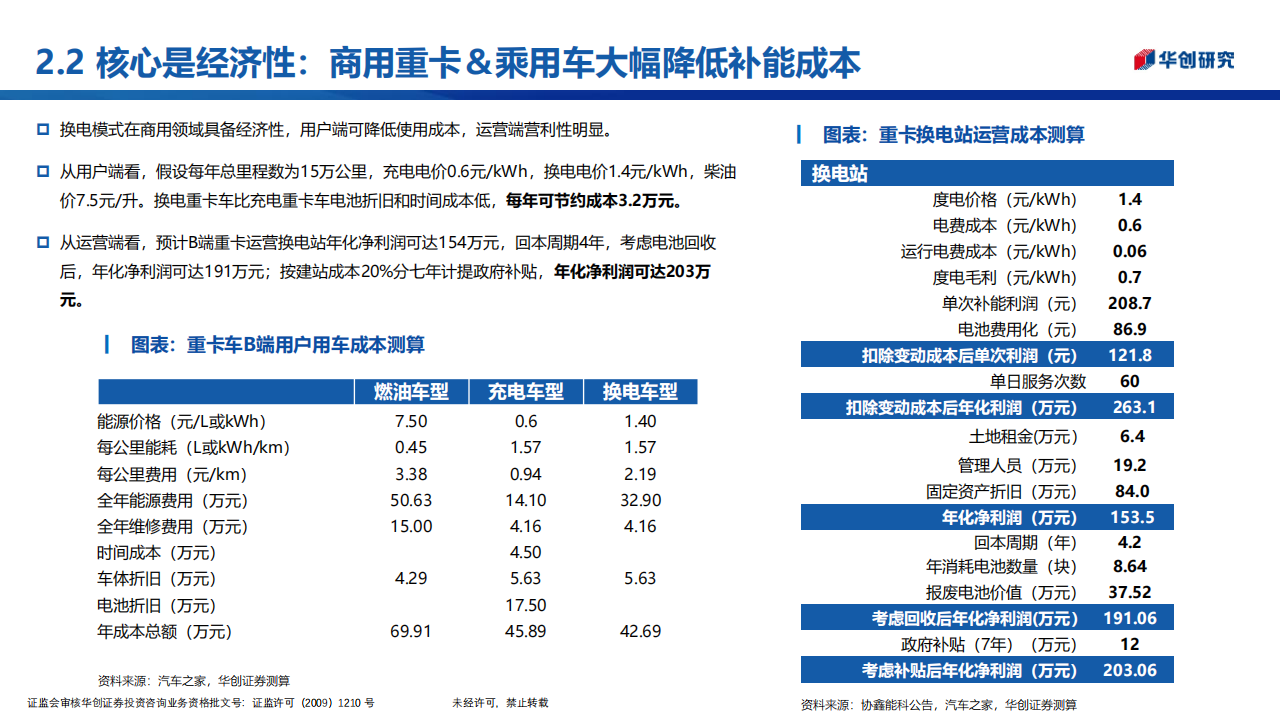 新能源换电行业专题研究报告：商用风起，重卡当先_12.png