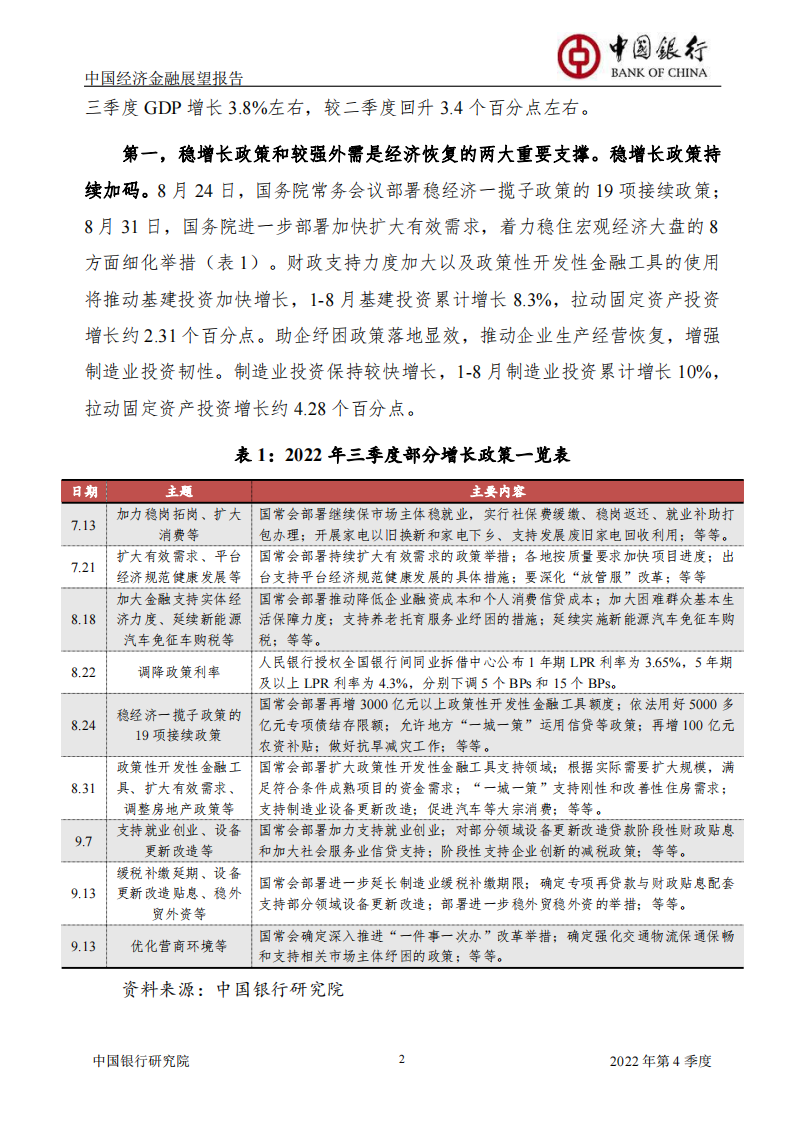 中国银行研究院-2022年四季度经济金融展望报告-2022-09-宏观大势_02.png