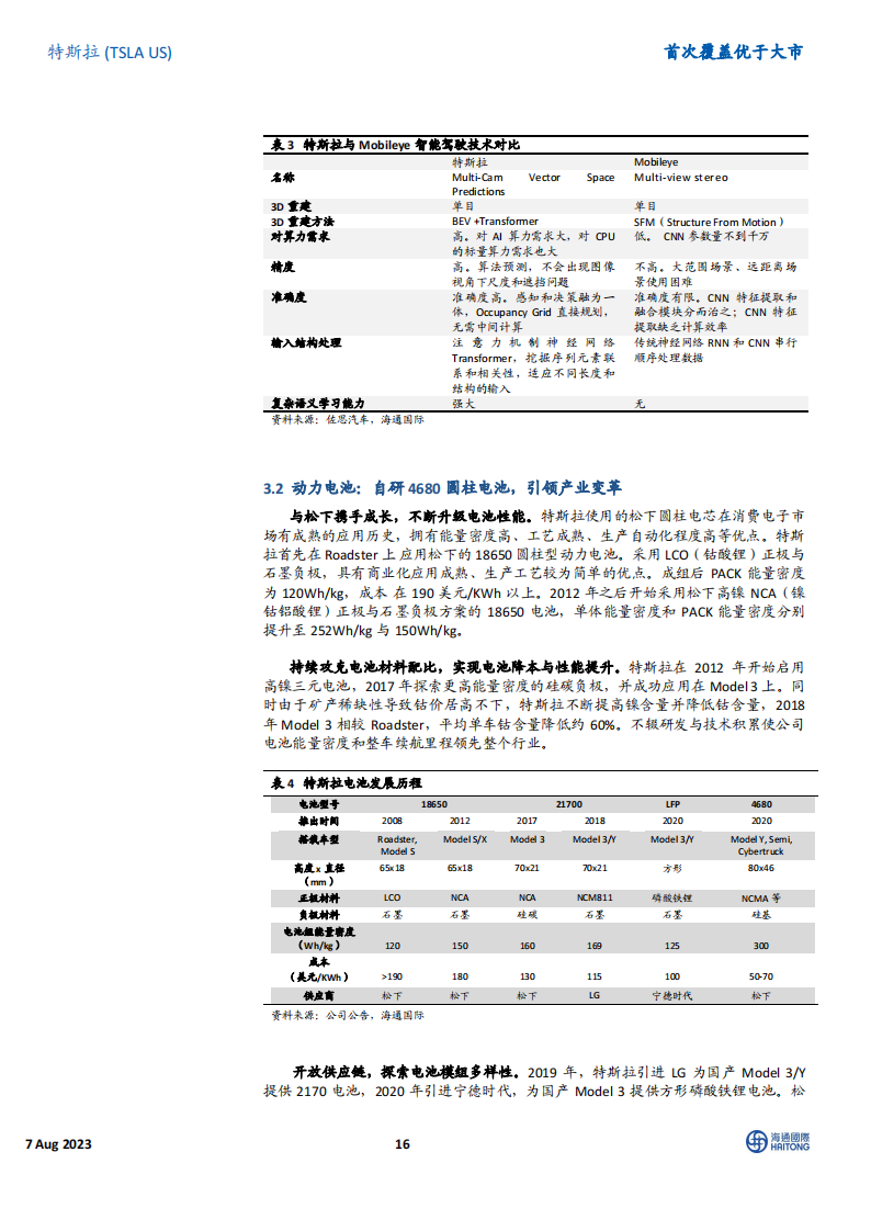 特斯拉专题报告：开疆辟土二十载，汽车生态“破壁者”_15.png