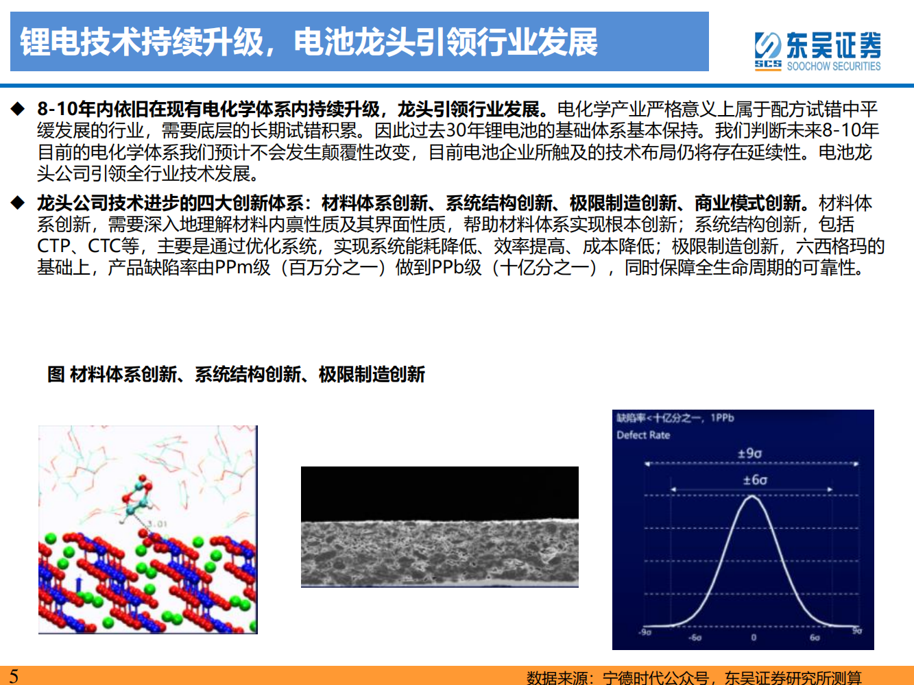 动力电池新技术深度研究：锂电技术升级加速，新趋势新机遇_04.png