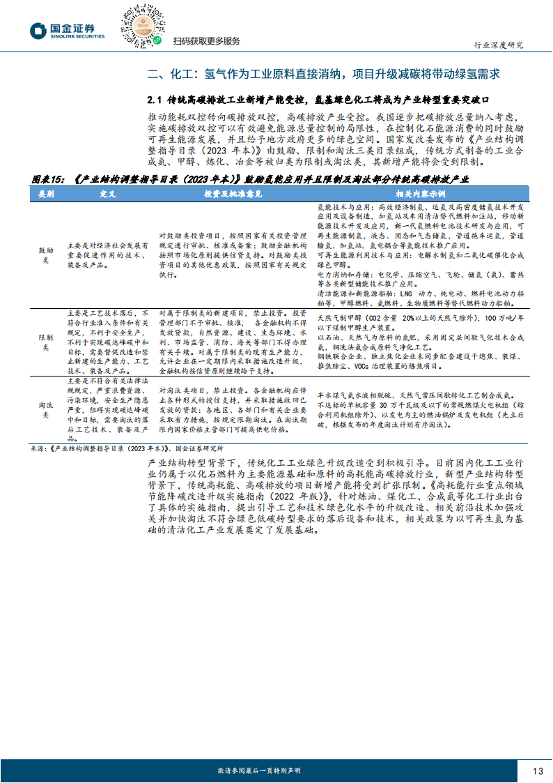 氢能源行业专题报告：潜在亿吨放量空间，绿氢消纳及驱动力探讨_12.png