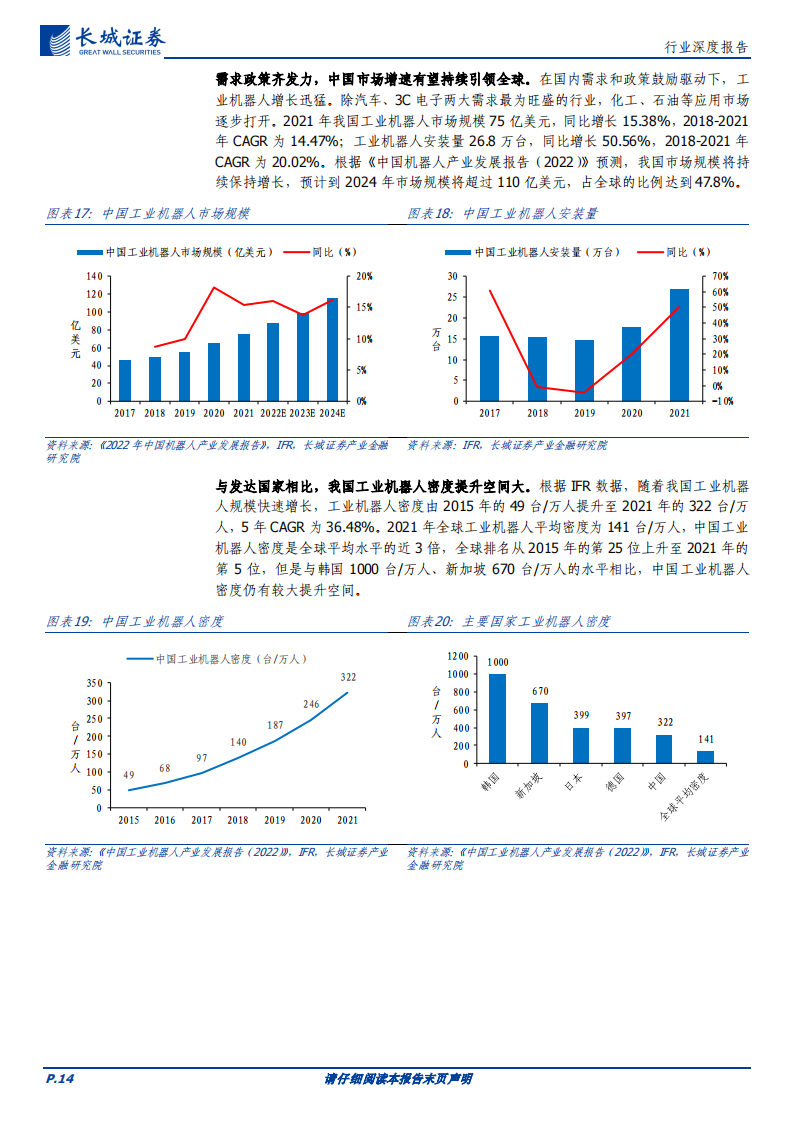 机器人行业专题报告：前景广阔，飞轮待启_13.png