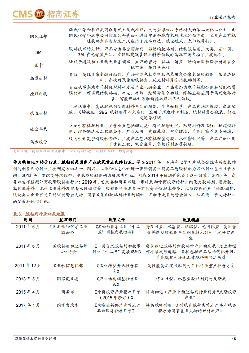 电动汽车用胶行业报告：轻量化+热管理双轮驱动，进口替代趋势形成_14.png